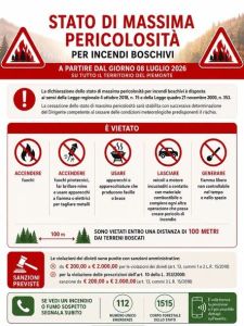 Aggiornamento incendI delle ore 18 di Giovedì 9 luglio a cura del Sindaco di Ronco