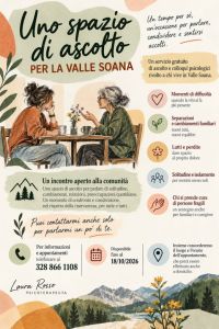 Le proposte dei partecipanti di Vihta sono aumentate, e allora cerco di riassumerle qui: